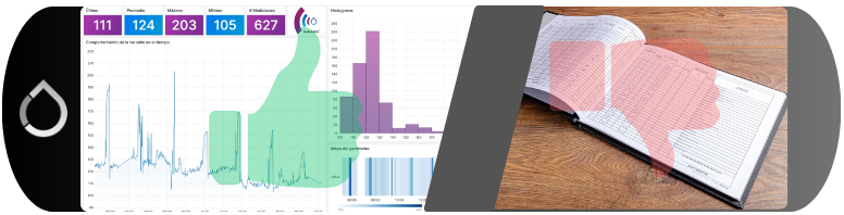 medir_mejorar_datos_calidad_agua